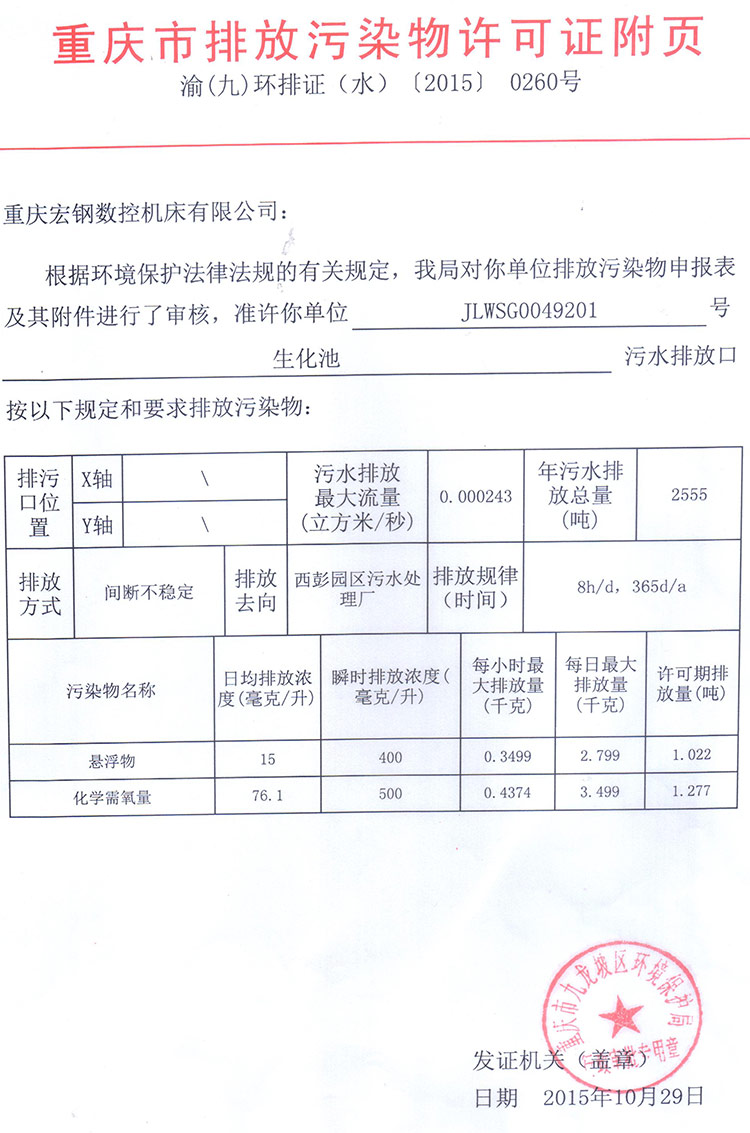 環(huán)境信息公開表-3