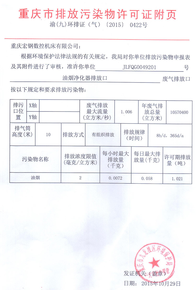 環(huán)境信息公開表-3